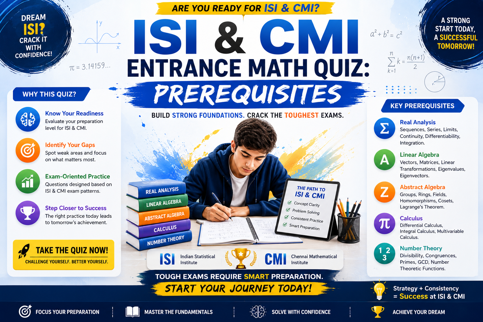 ISI CMI Preparation India: Expert Entrance Coaching
