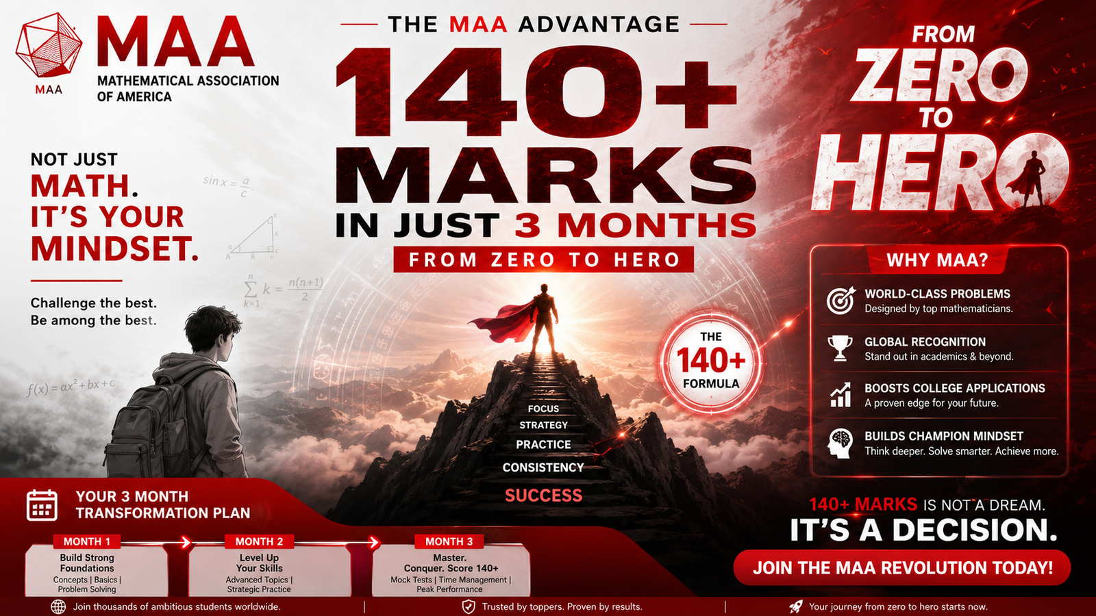 MAA AMC Prep: 135+ Marks in 3 Months