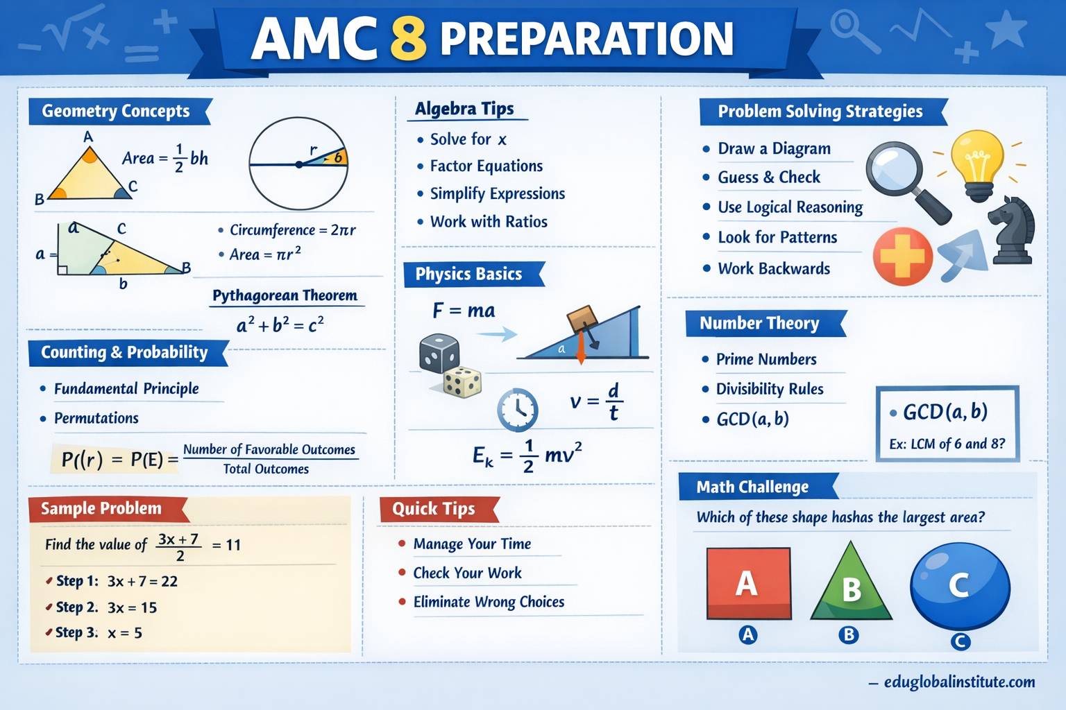 AMC 8 and MATHCOUNTS Preparation: Why Expert Training Matters