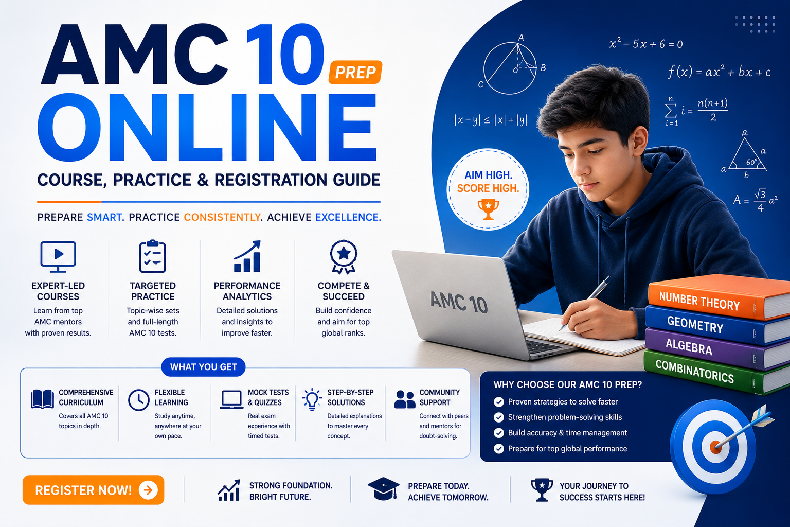 AMC 10 Prep Online: Course, Practice & Registration Guide