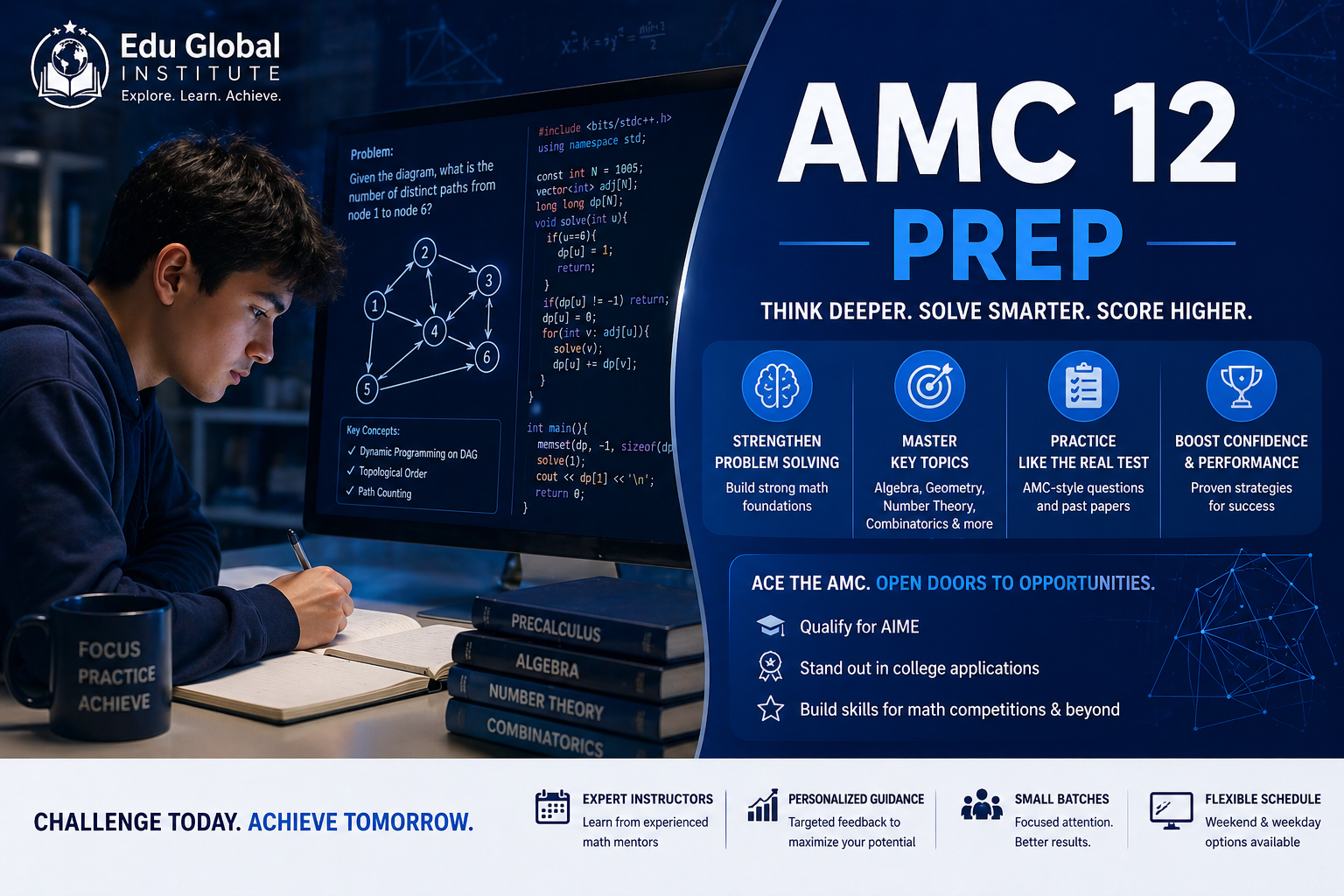 AMC 12 Elite Mastery: The AIME Qualification Track