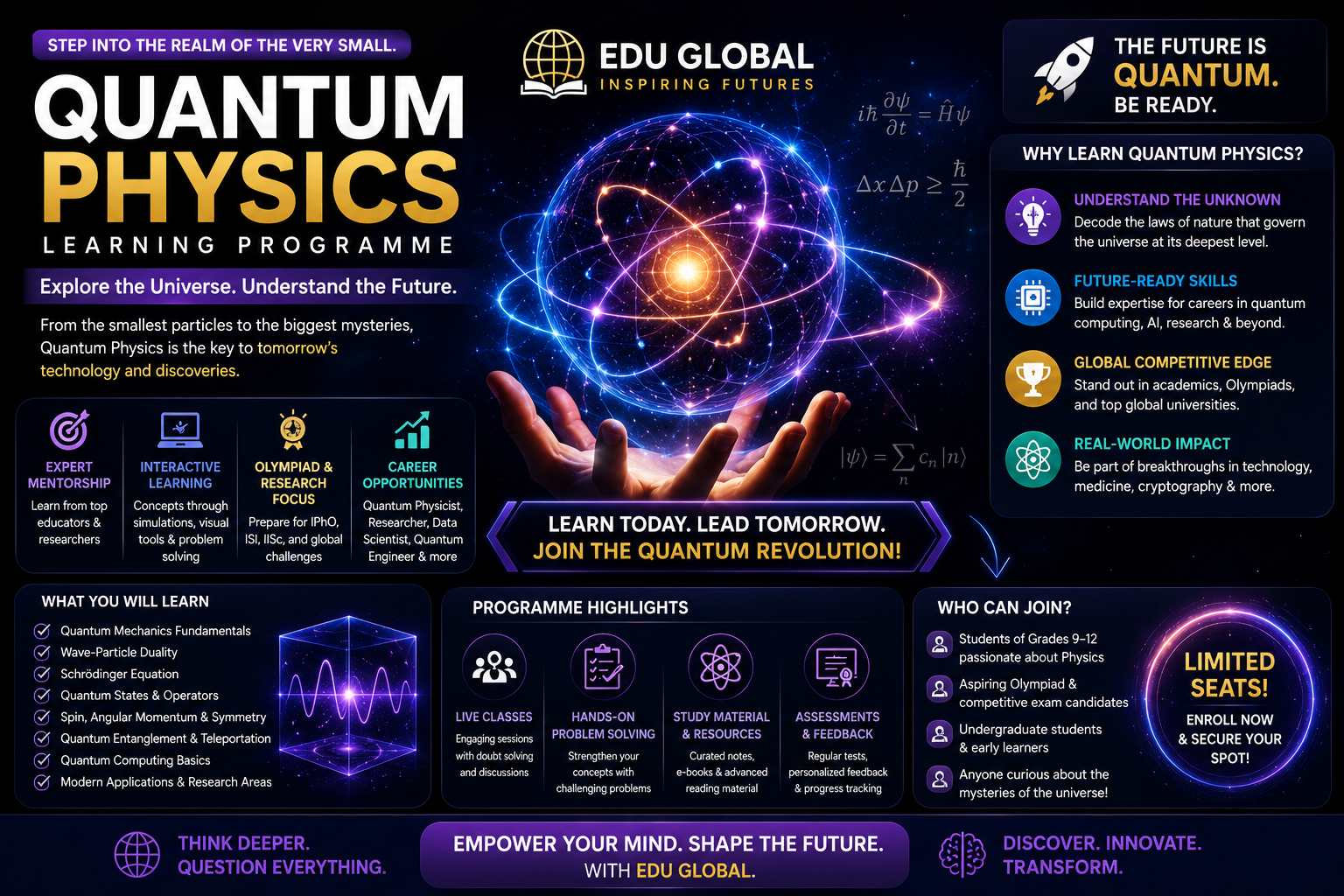 Quantum Physics Learning Programme