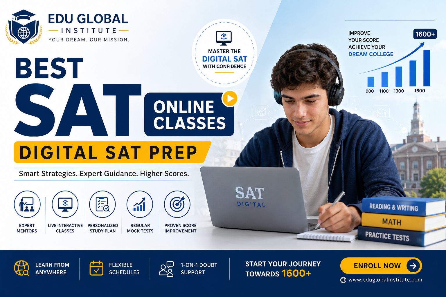 Best SAT Online Classes: Master the Digital SAT with Edu Global Institute