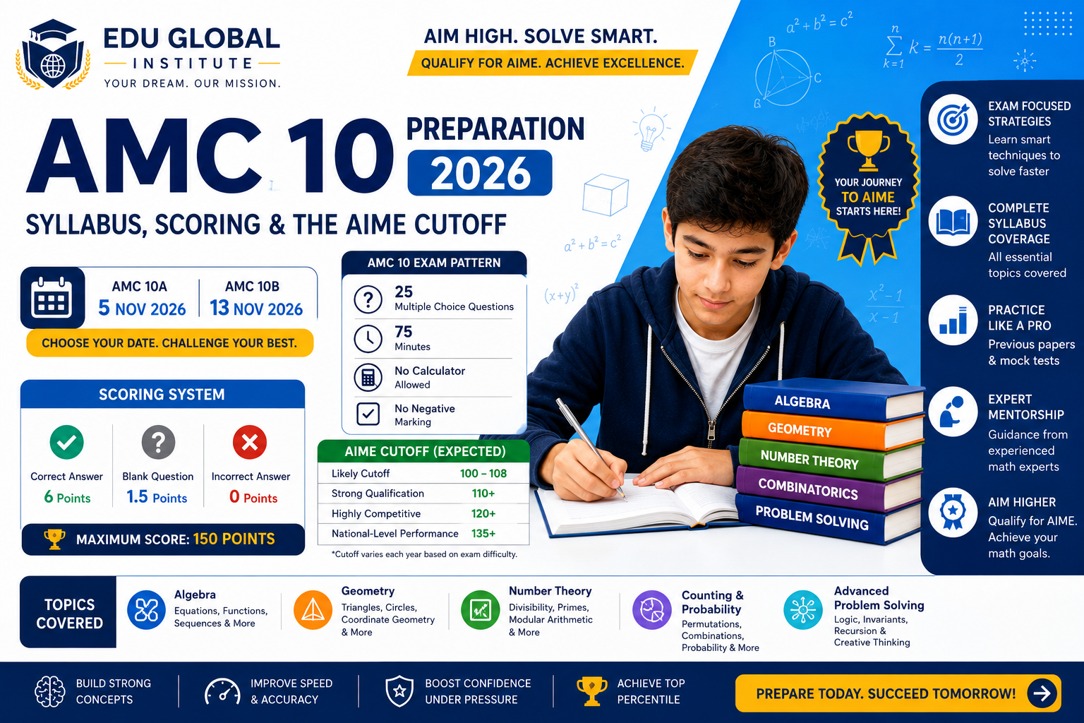 Student working through an AMC 10 past paper under timed conditions
